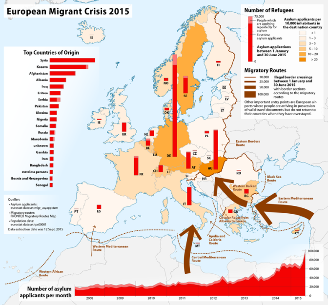 Map_of_the_European_Migrant_Crisis_2015 (1)